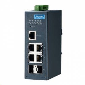 Advantech EKI-7706E-2F-AE