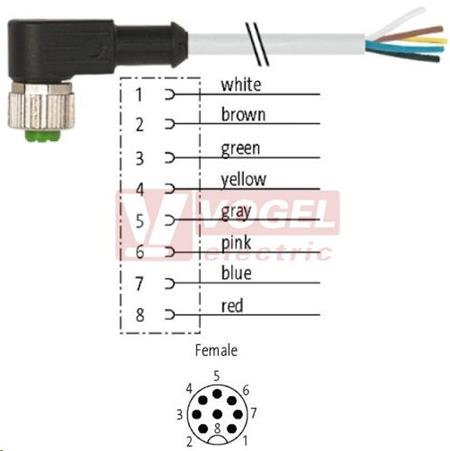 SPC-515-MCKE