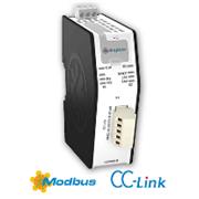 Anybus X-gateway Ethernet Modbus-TCP Master-CC-Link Slave