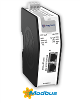 Anybus X-gateway Ethernet Modbus-TCP Master-Ethernet Modbus-TCP 2-Port Slave