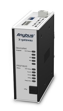 Anybus X-gateway PROFIBUS DP-V0 Slave-DeviceNet Slave, AB7844-F