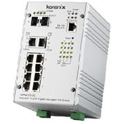 Korenix Jetnet 5310G